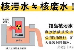 核废水2025年最新爆料,真相与挑战并存