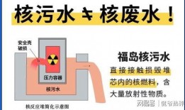 核废水2025年最新爆料,真相与挑战并存