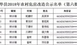 五华县最新爆料案件名单,多起案件引发社会关注”
