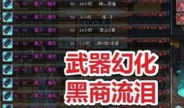 dnf韩服最新爆料,神秘职业登场，游戏玩法再升级！