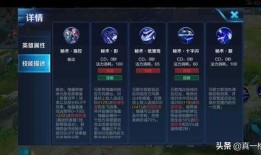王者元哥爆料最新出装,最新出装攻略，助你战无不胜！