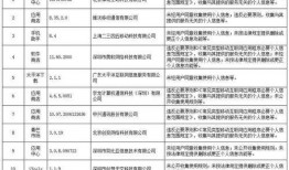 德庆最新爆料新闻头条网,揭秘重大事件背后真相！