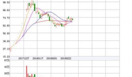 深南电路最新爆料事件,揭秘行业内幕与市场动态