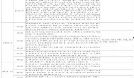 袁丽爆料赵薇视频大全最新,揭秘娱乐圈风云再起