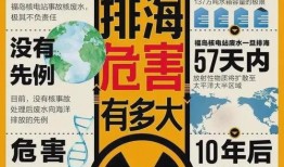 核废水2025年最新爆料,真相与挑战并存